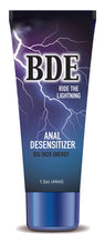 Load image into Gallery viewer, Bde Anal Desensitizer 1.5 Oz
